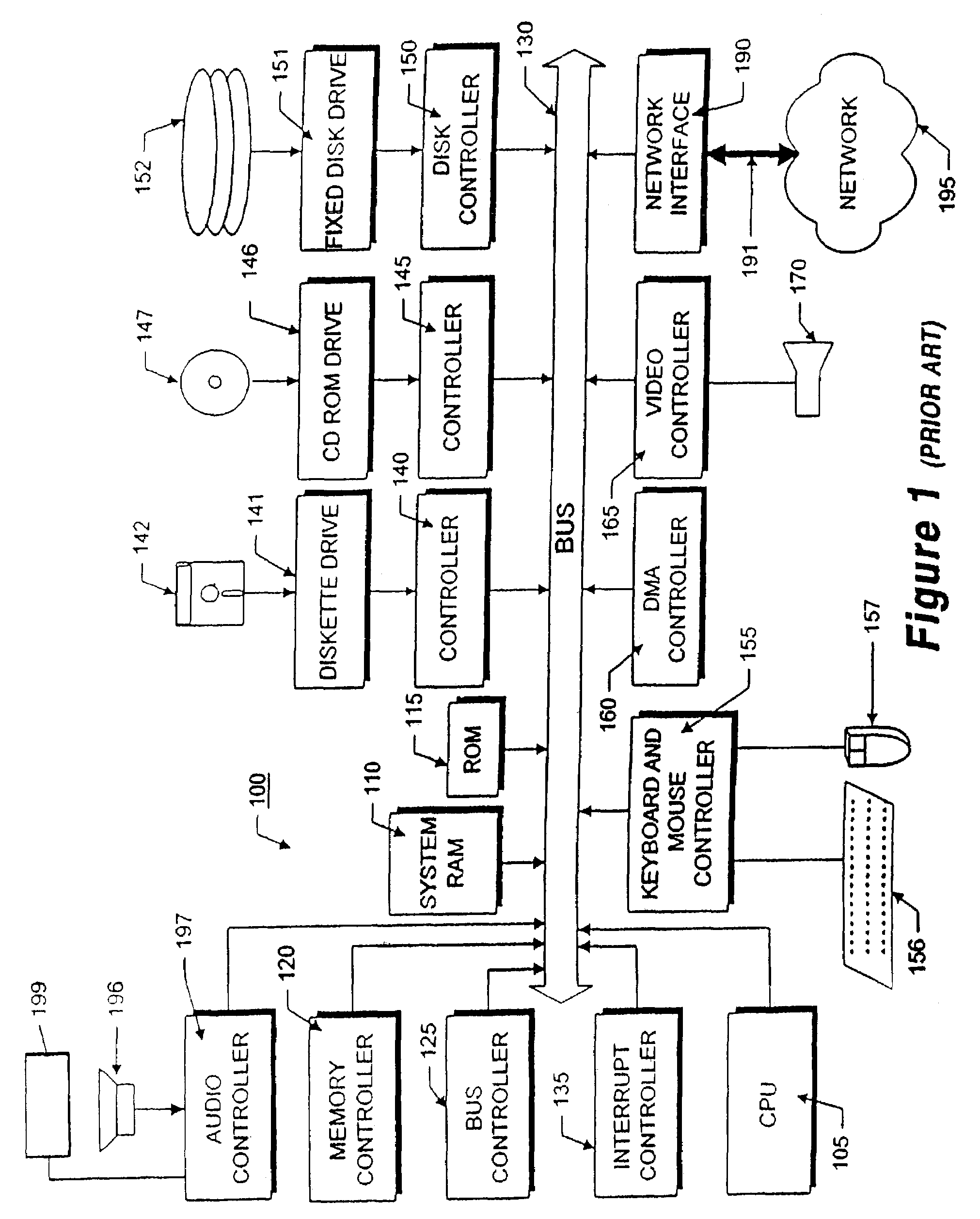 Method and apparatus for electronic mail interaction with grouped message types