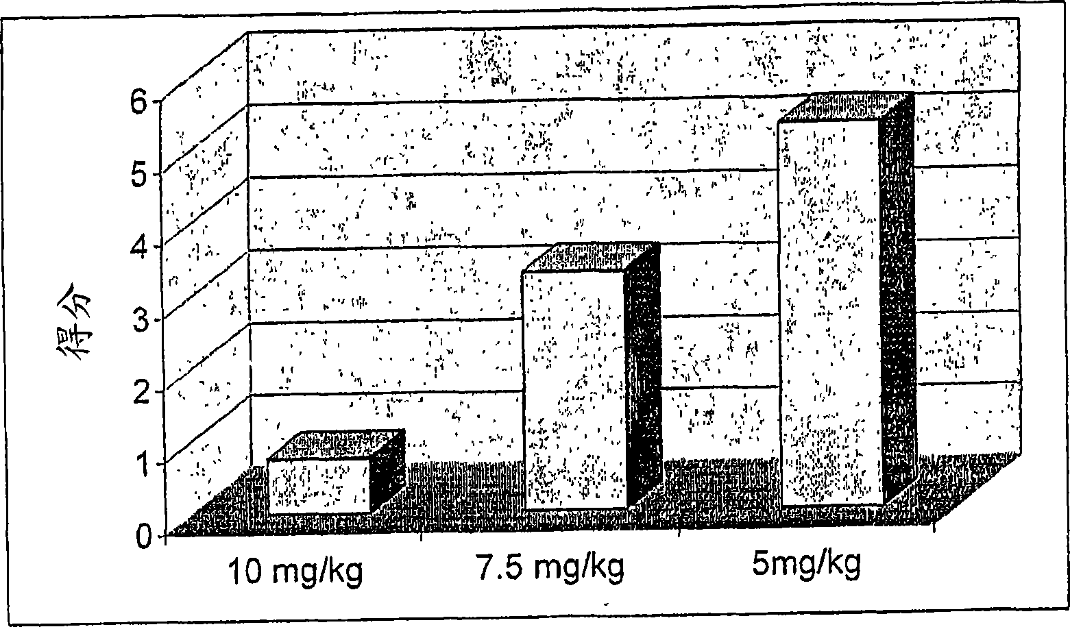 Compositions and methods for reducing the risk of epileptic occurrence and/or for treatment of seizure disorders
