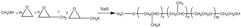 Active macromonomer, and preparation method and application thereof