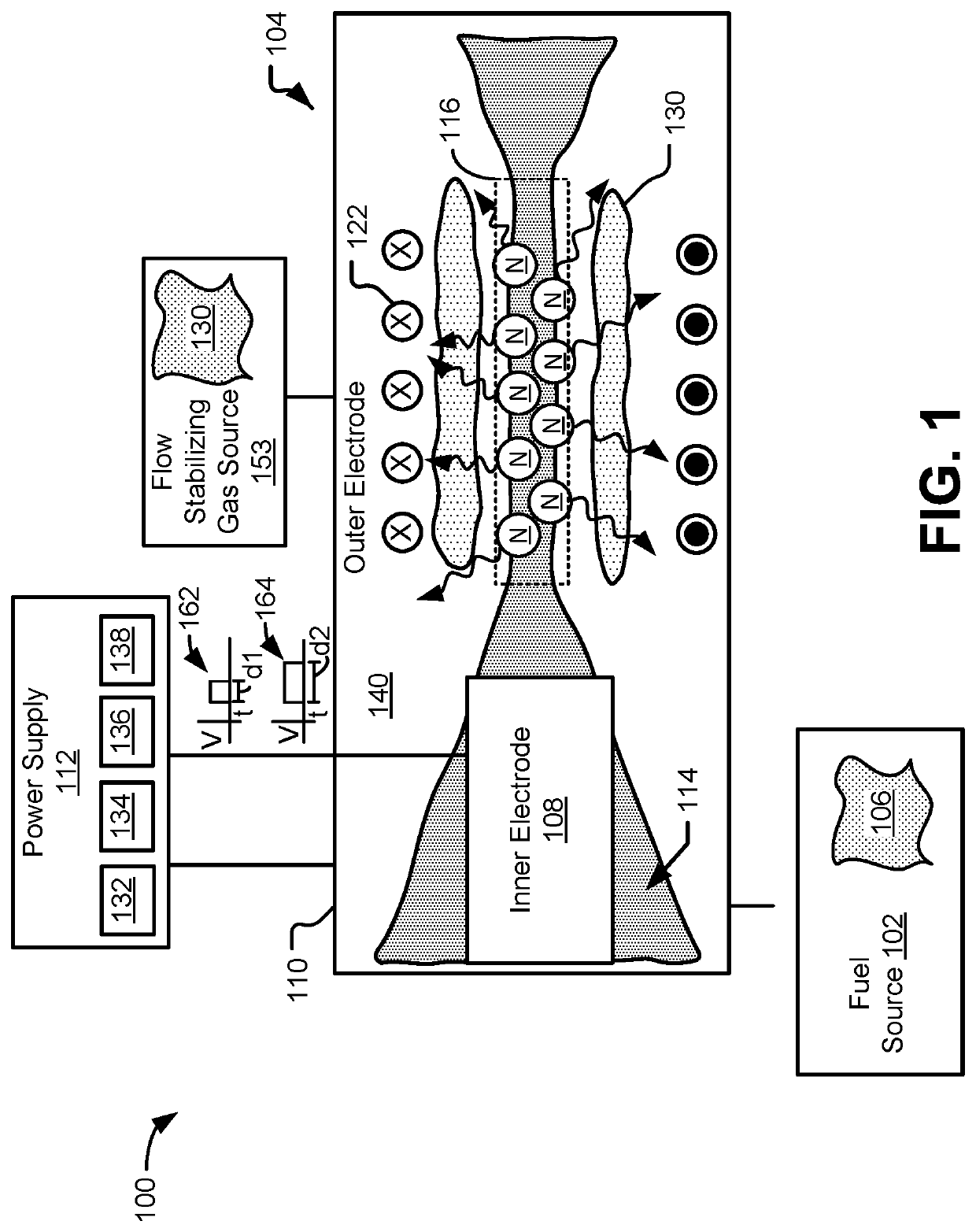 Plasma pinch neutron generators and methods of generating neutrons