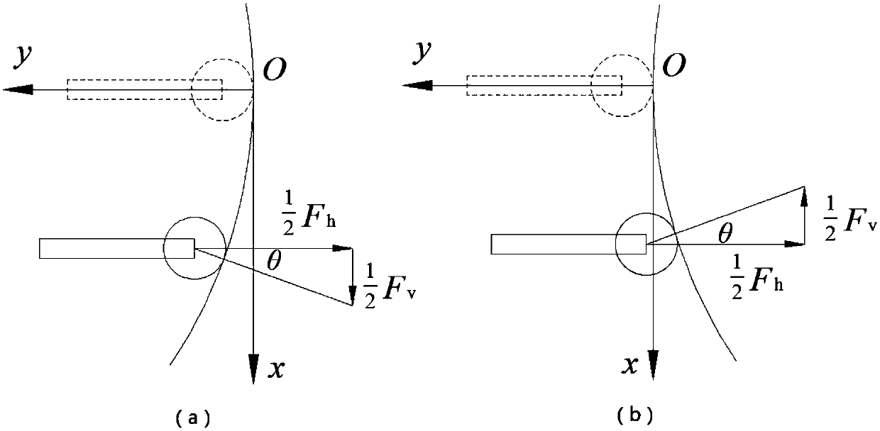 Nonlinear stiffness isolation system based on hydraulic negative stiffness mechanism
