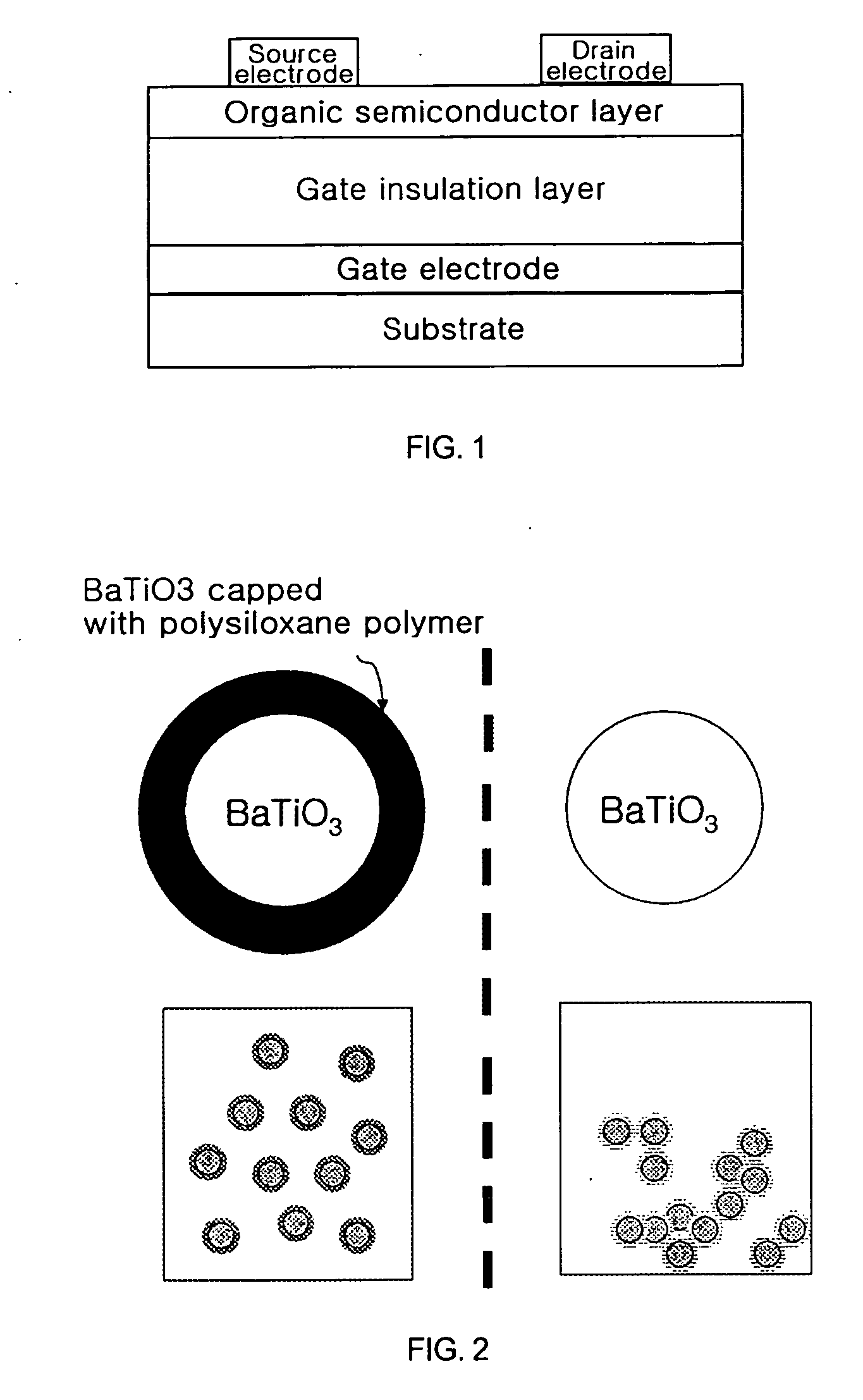 Organic insulator composition comprising high dielectric constant insulator dispersed in hyperbranched polymer and organic thin film transistor using the same