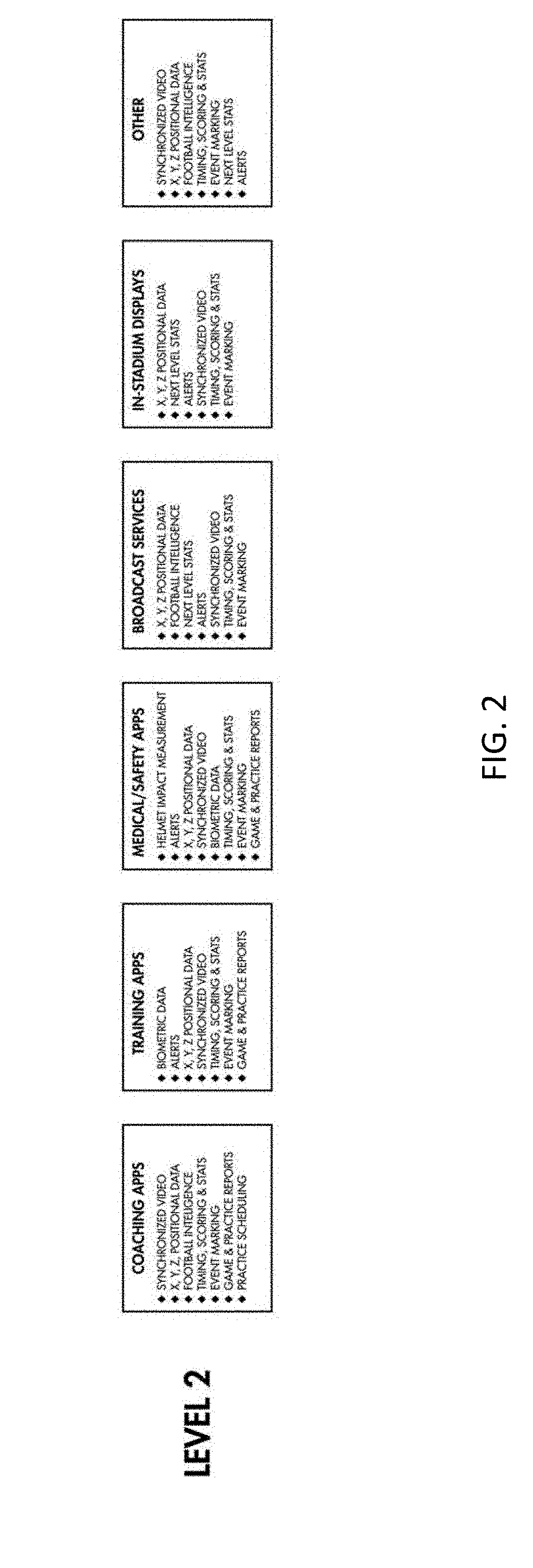 Systems and Methods for Integrated Automated Sports Data Collection and Analytics Platform