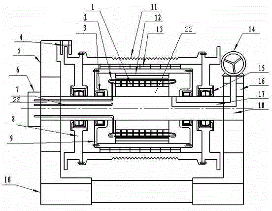 A built-in outer rotor permanent magnet motor direct drive mine hoist