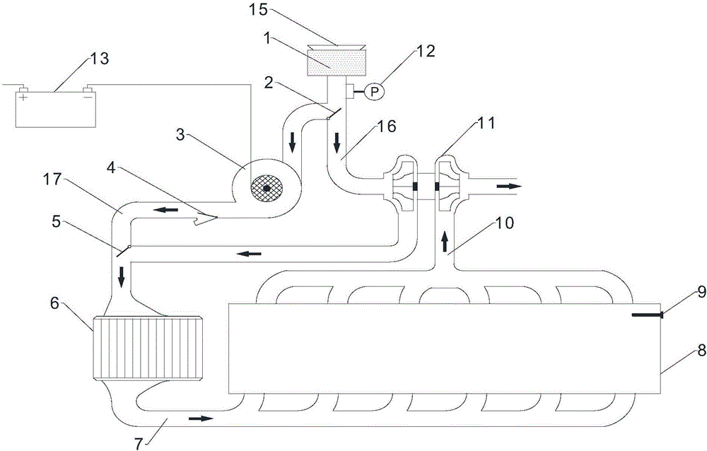 Diesel engine starting assistance system and method applicable to high attitude area