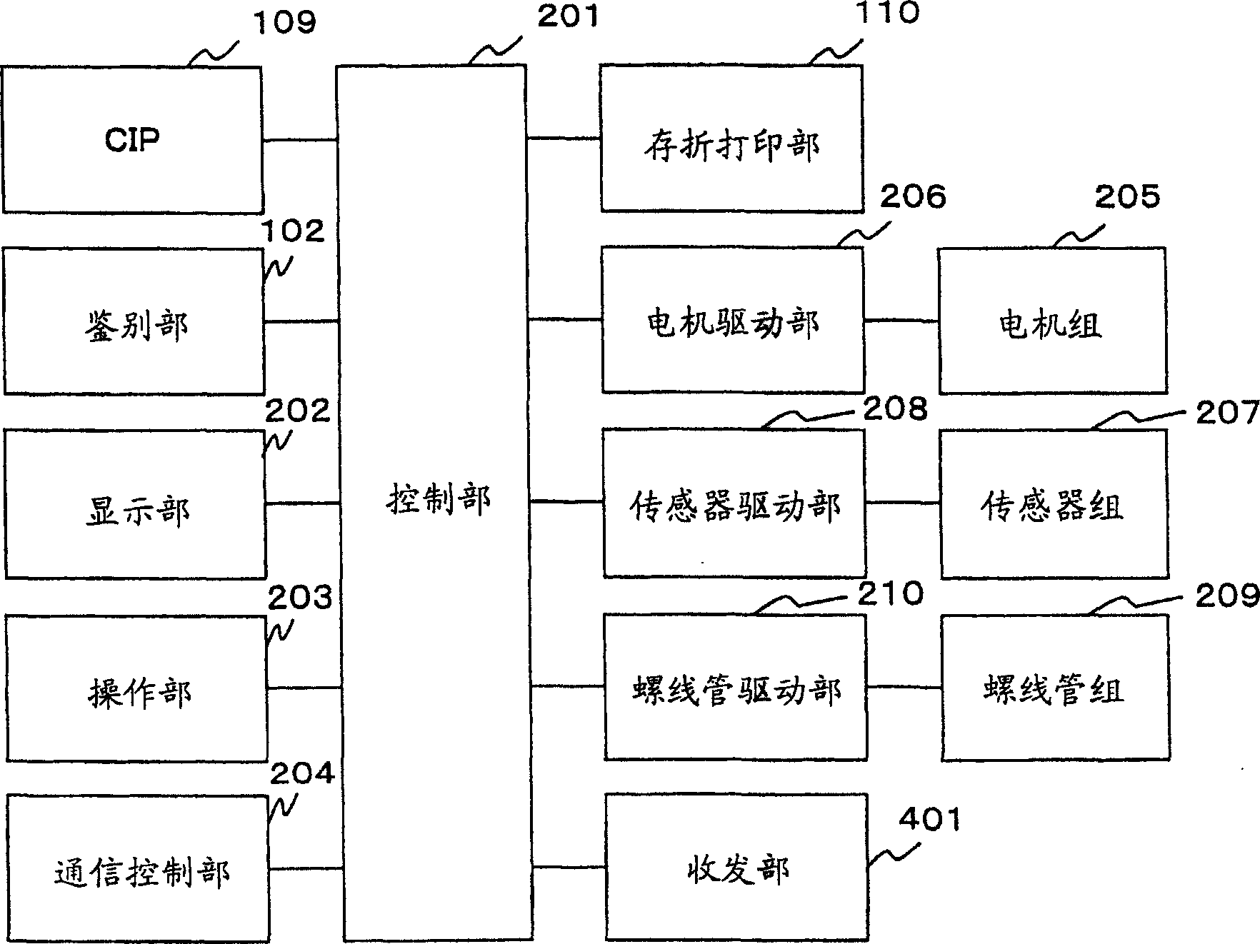 Paper sheet processing device and paper sheet storage