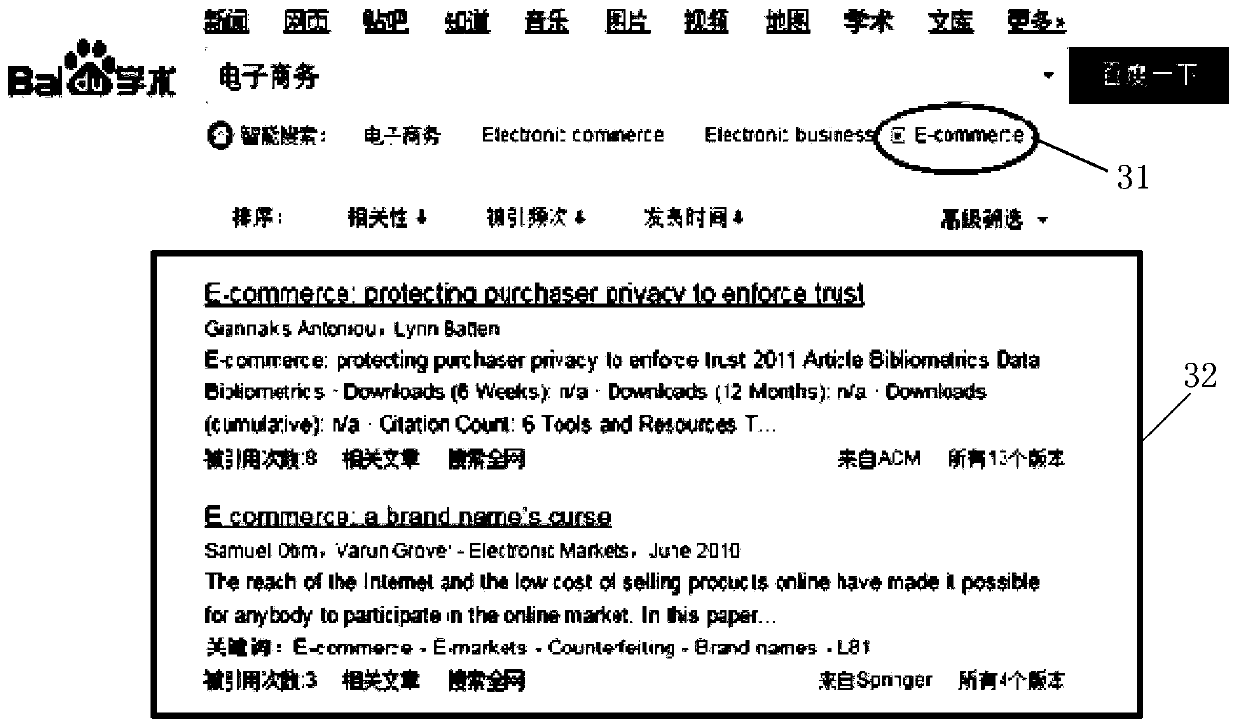 Information retrieval method and device