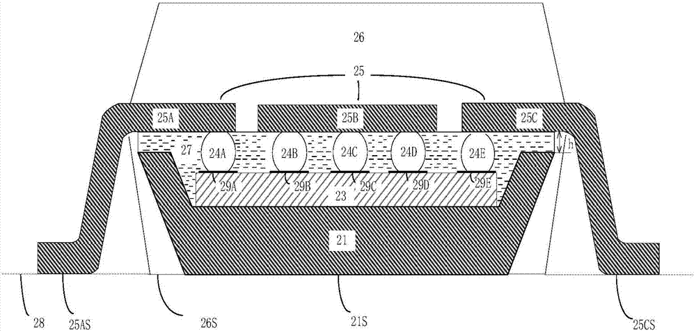 Flip chip type semiconductor packaging structure