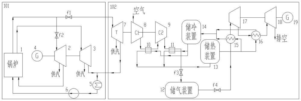 Wide-load deep-peak-regulation power generation system coupling compressed air energy storage and coal-fired unit