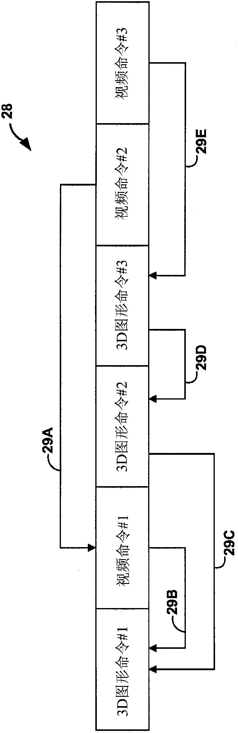 Out-of-order command execution in a multimedia processor