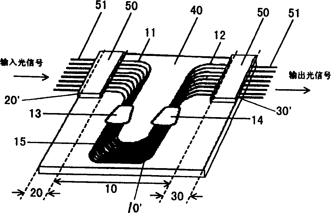 Integrated structure of array waveguide grating and optical fiber array and manufacture method thereof
