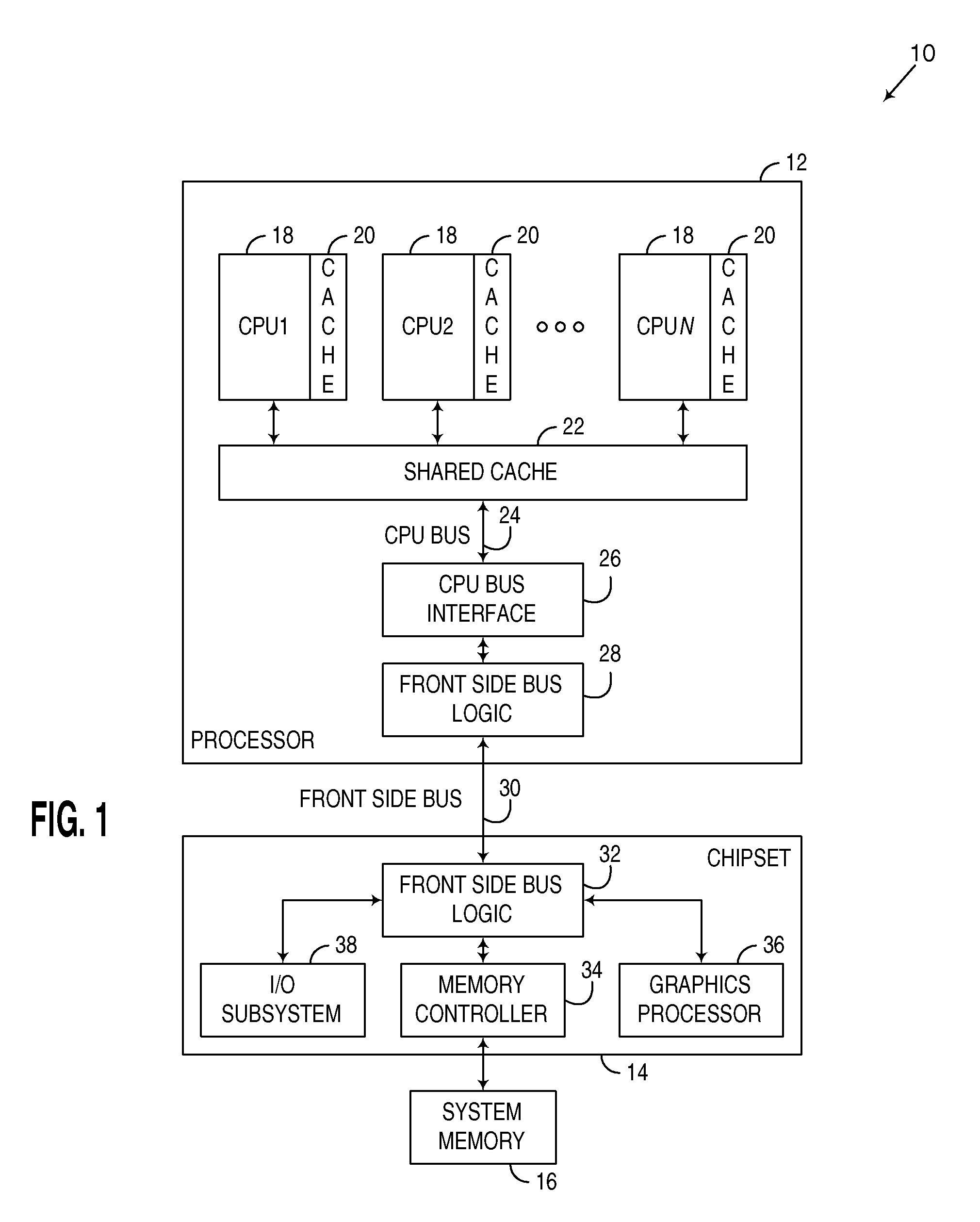 Fast path memory read request processing in a multi-level memory architecture