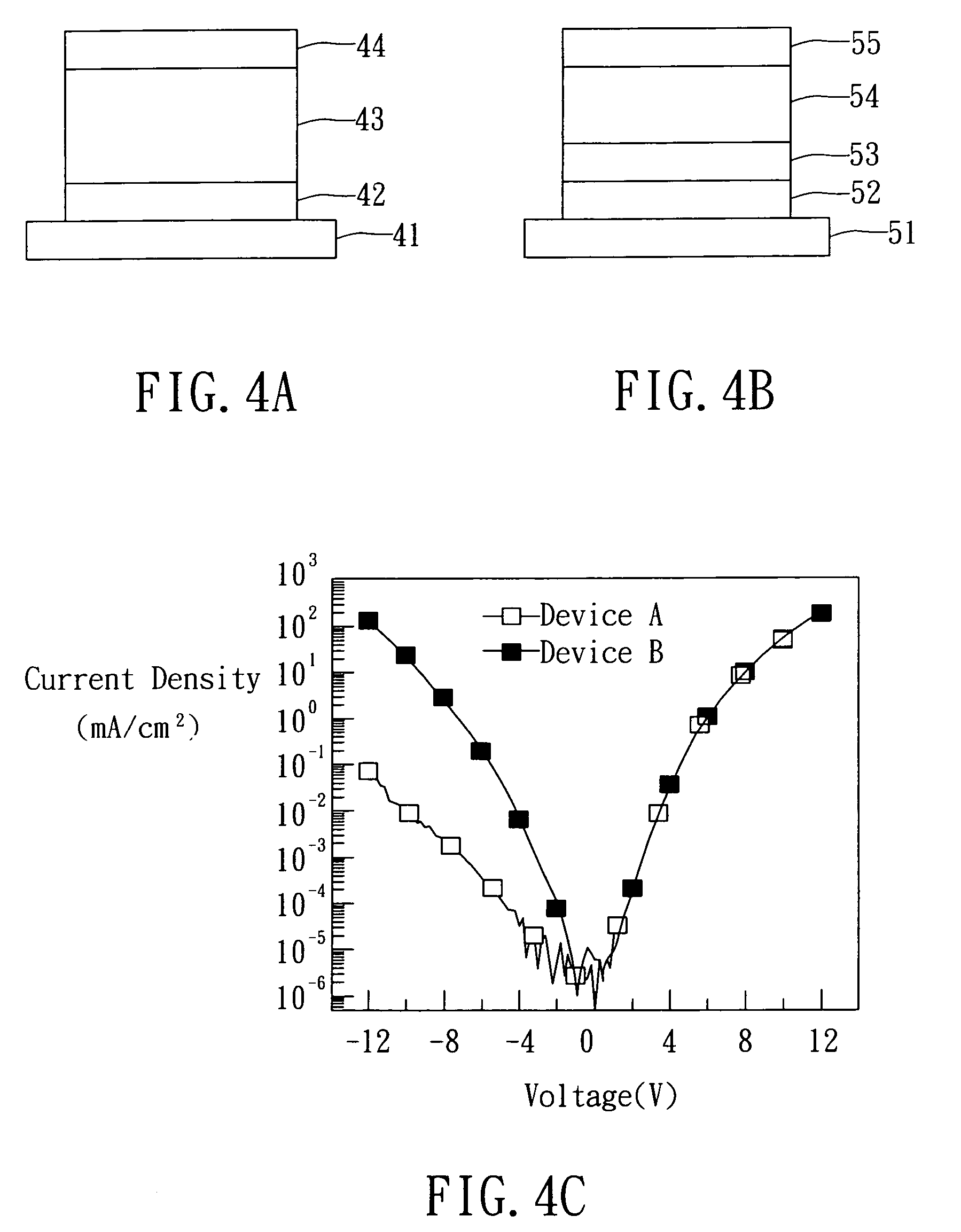 Cathode structure for inverted organic light emitting devices