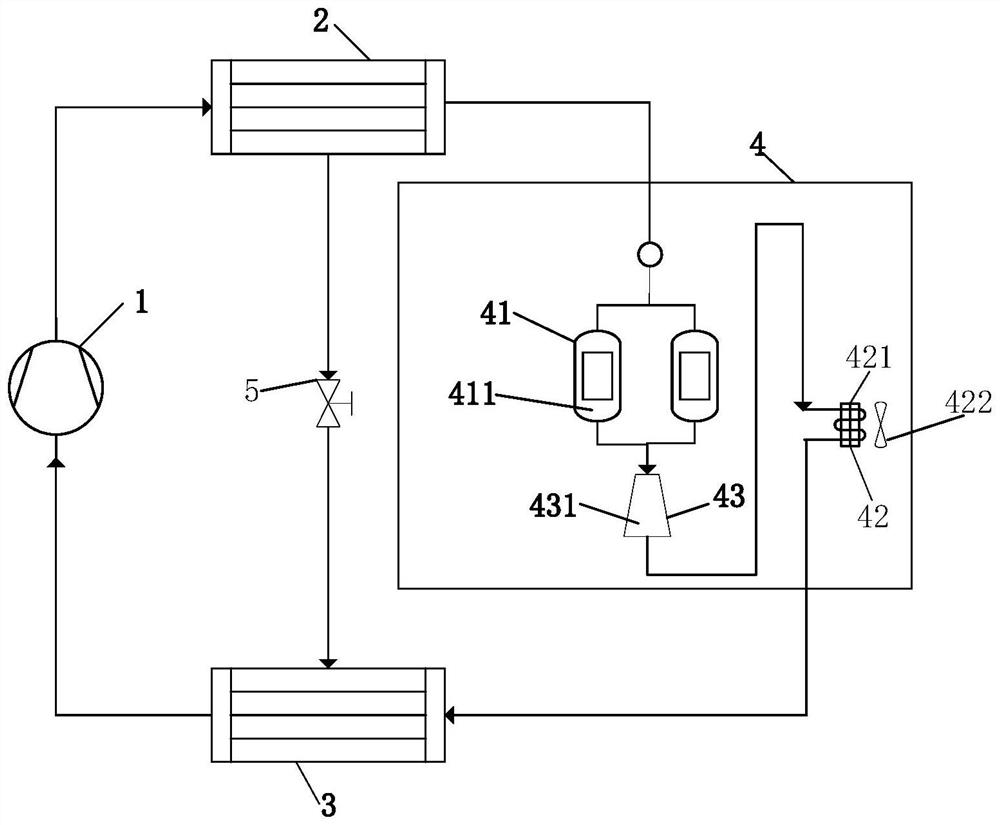 A frequency converter thermal management system for an air-conditioning unit and an air-conditioning unit