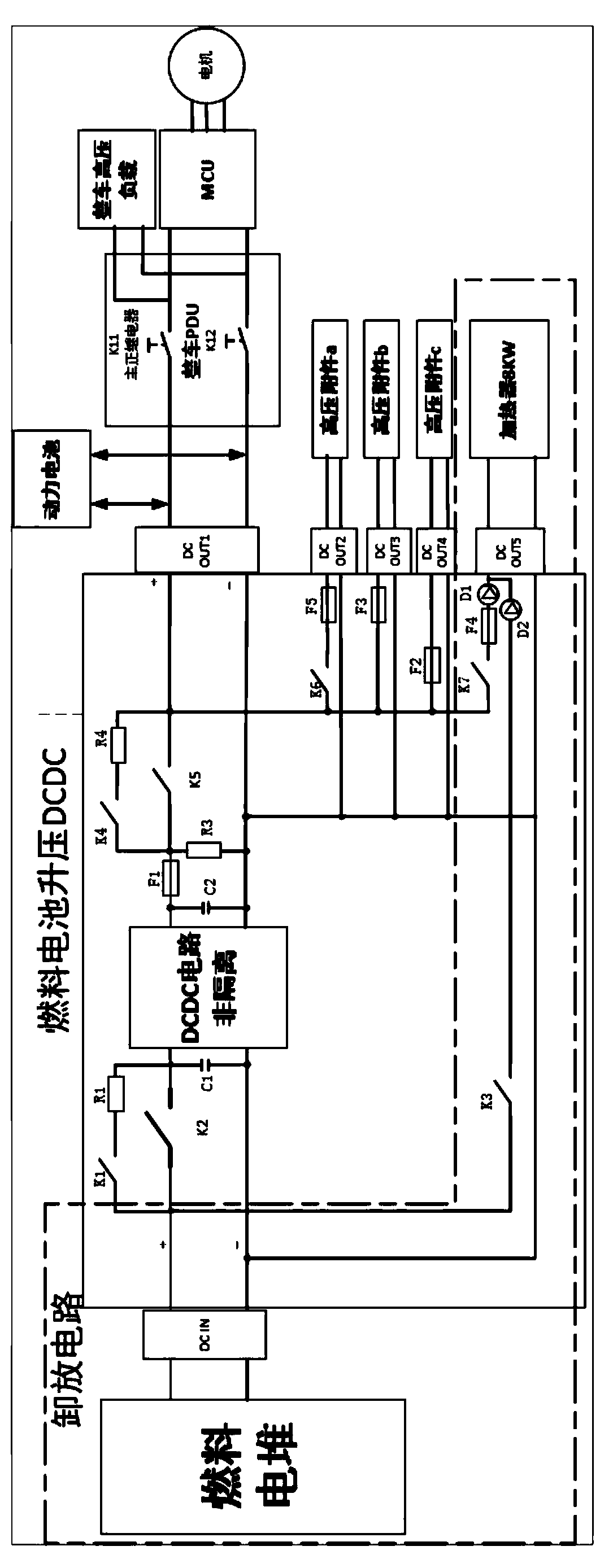 Fuel cell system bleeder circuit based on two-stage protection