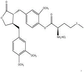 Application of fructus arctii aglycon methionine ester hydrochloride to preparation of antitumor medicine