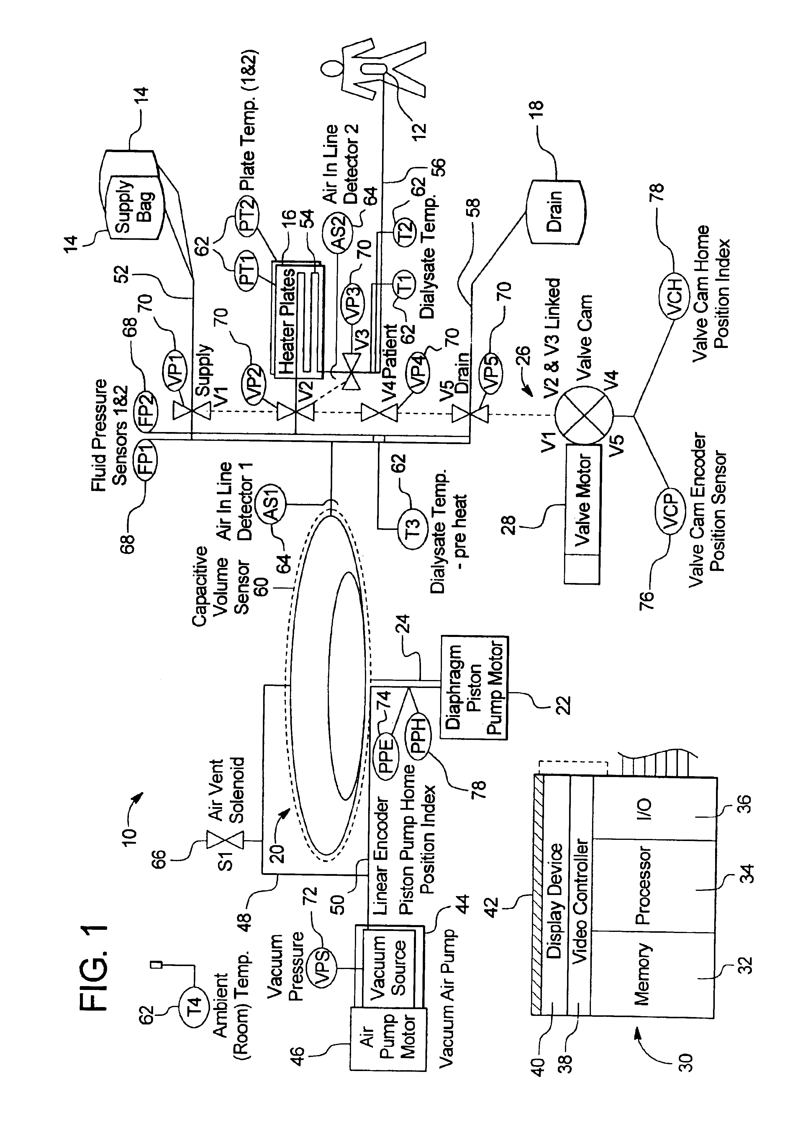 Method and apparatus for controlling a medical fluid heater