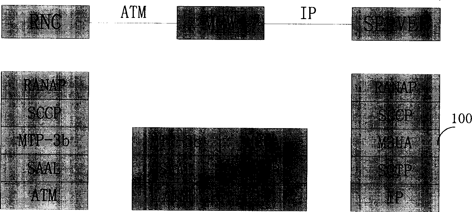 Method and system for obtaining stream control transmission protocol ...