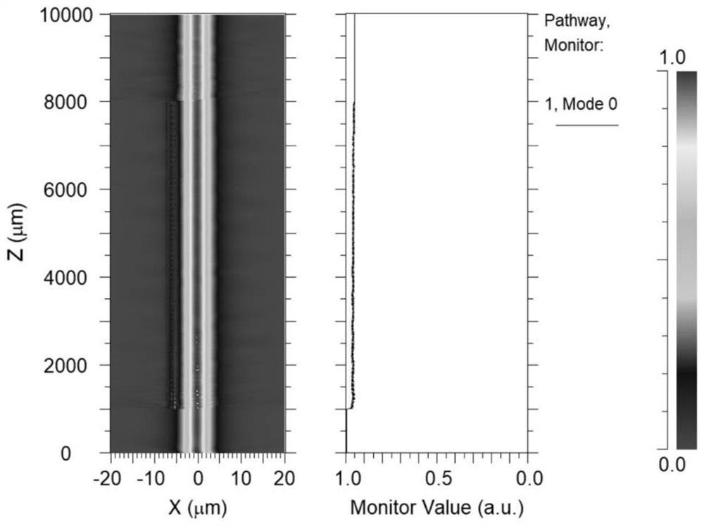 Novel Optical Fiber Online Modulator Based on Lithium Niobate Thin Film