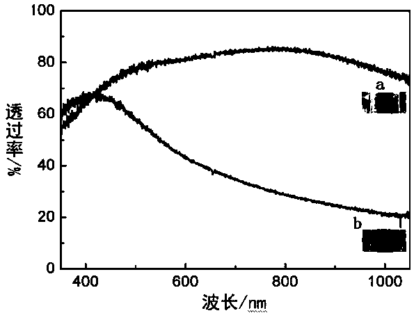 Quasi-solid tungsten trioxide electrochromic device and preparation method thereof