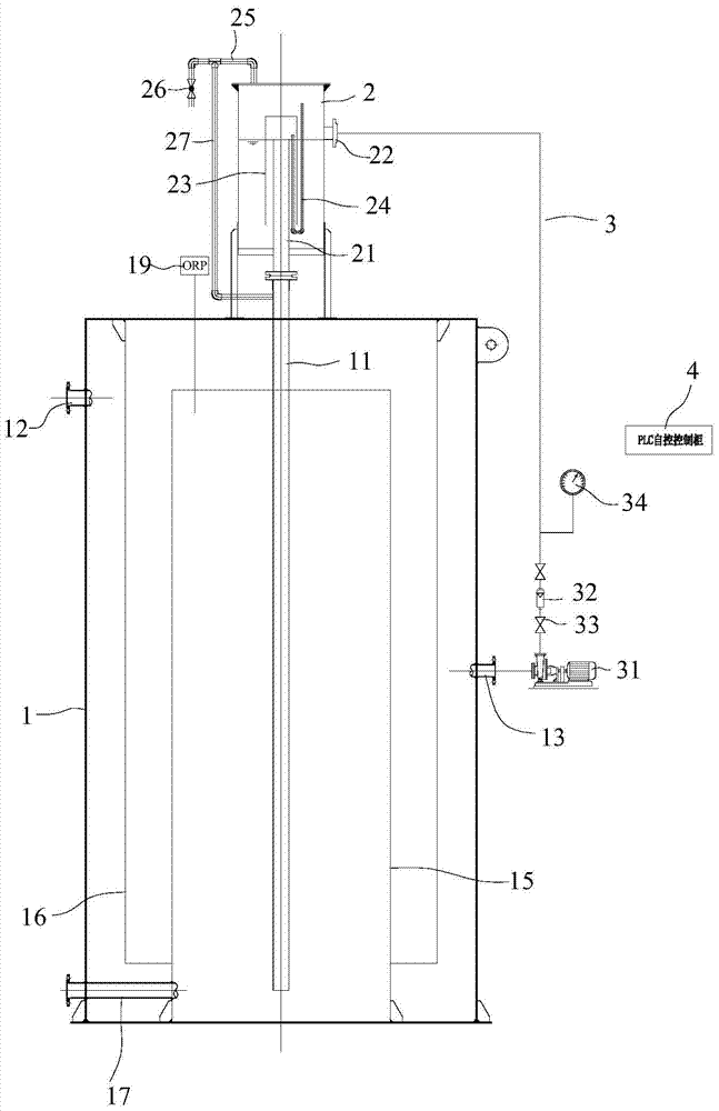 A pulse type fenton internal circulation oxidation device