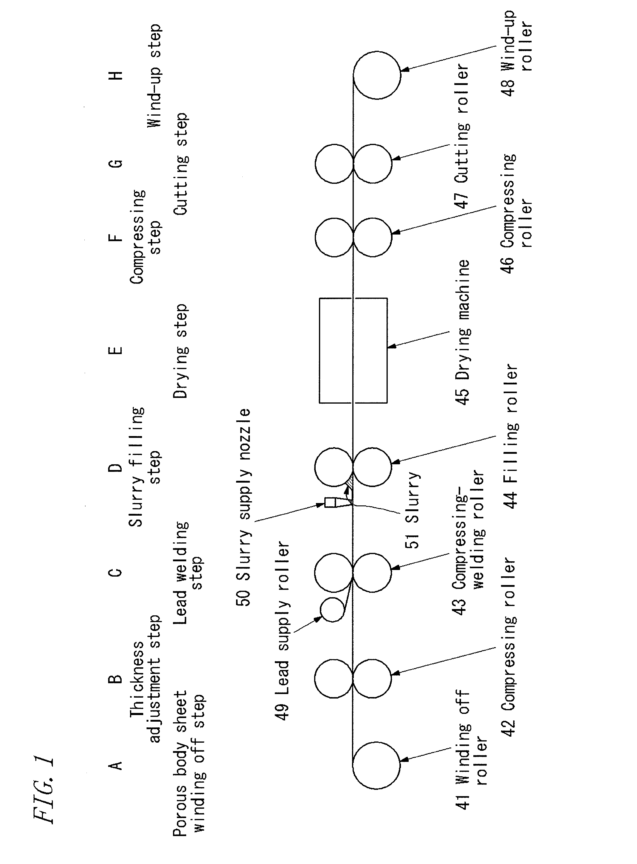Three-dimensional network aluminum porous body, current collector and electrode each using the aluminum porous body, and nonaqueous electrolyte battery, capacitor and lithium-ion capacitor with nonaqueous electrolytic solution, each using the electrode