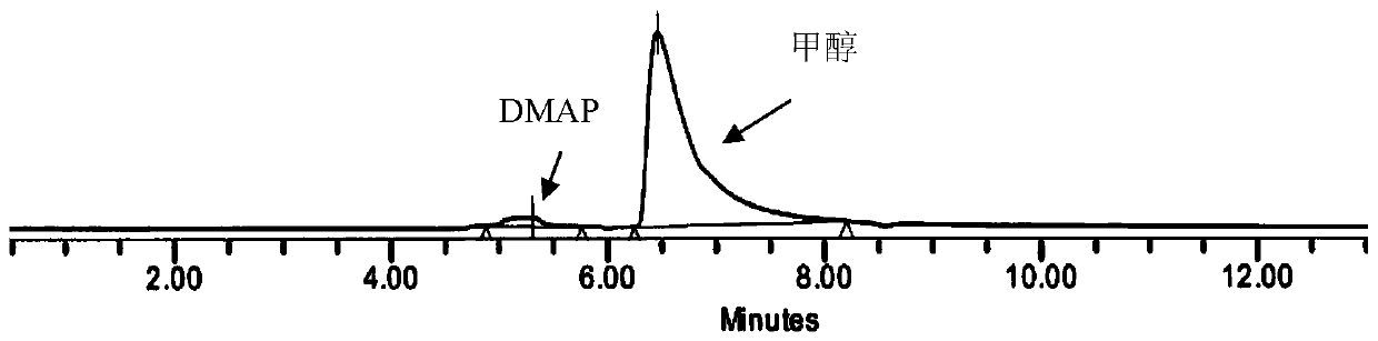 Method for detecting residual 4-dimethylaminopyridine on device