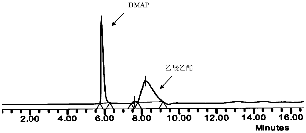 Method for detecting residual 4-dimethylaminopyridine on device