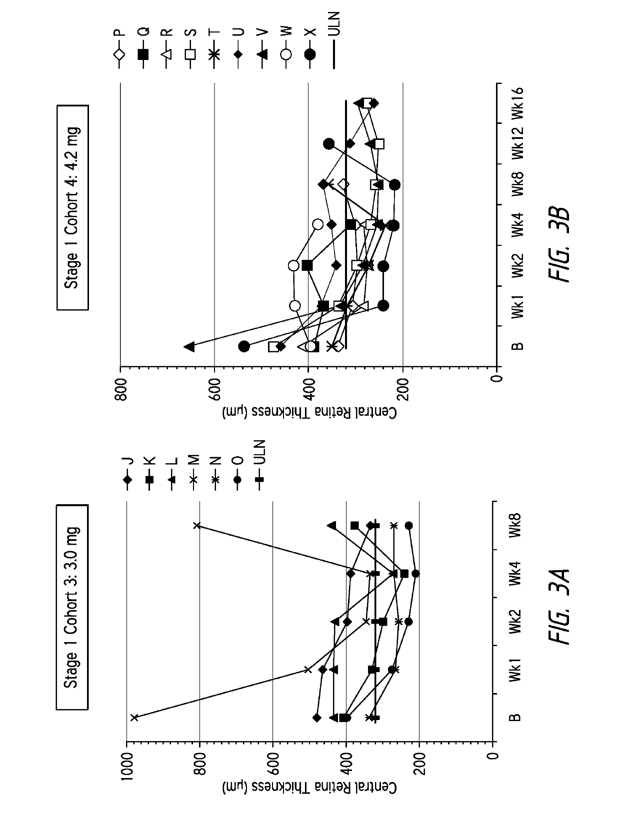 Method of treating AMD in patients refractory to anti-VEGF therapy
