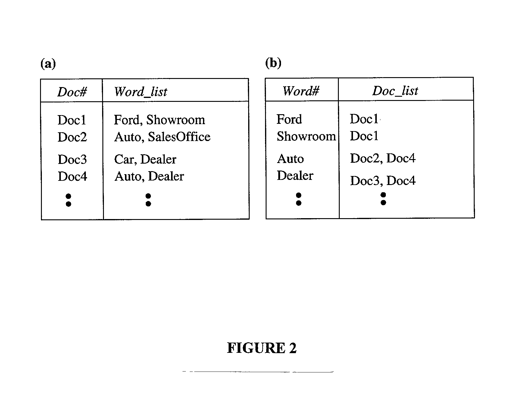 Supporting web-query expansion efficiently using multi-granularity indexing and query processing