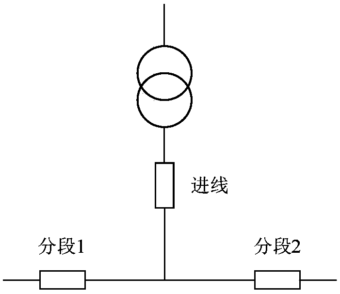 A Simple Busbar Protection Method Based on System Topology