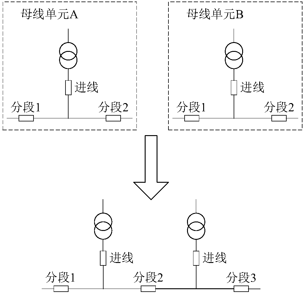 A Simple Busbar Protection Method Based on System Topology