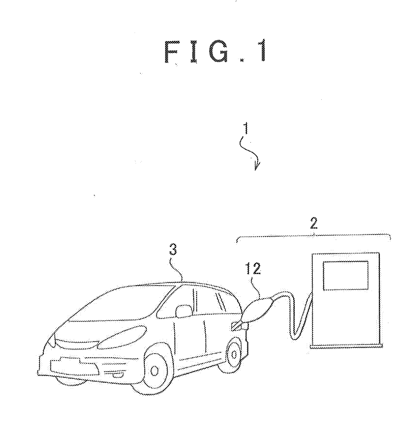 Gas filling method, gas filling system, gas station and mobile unit