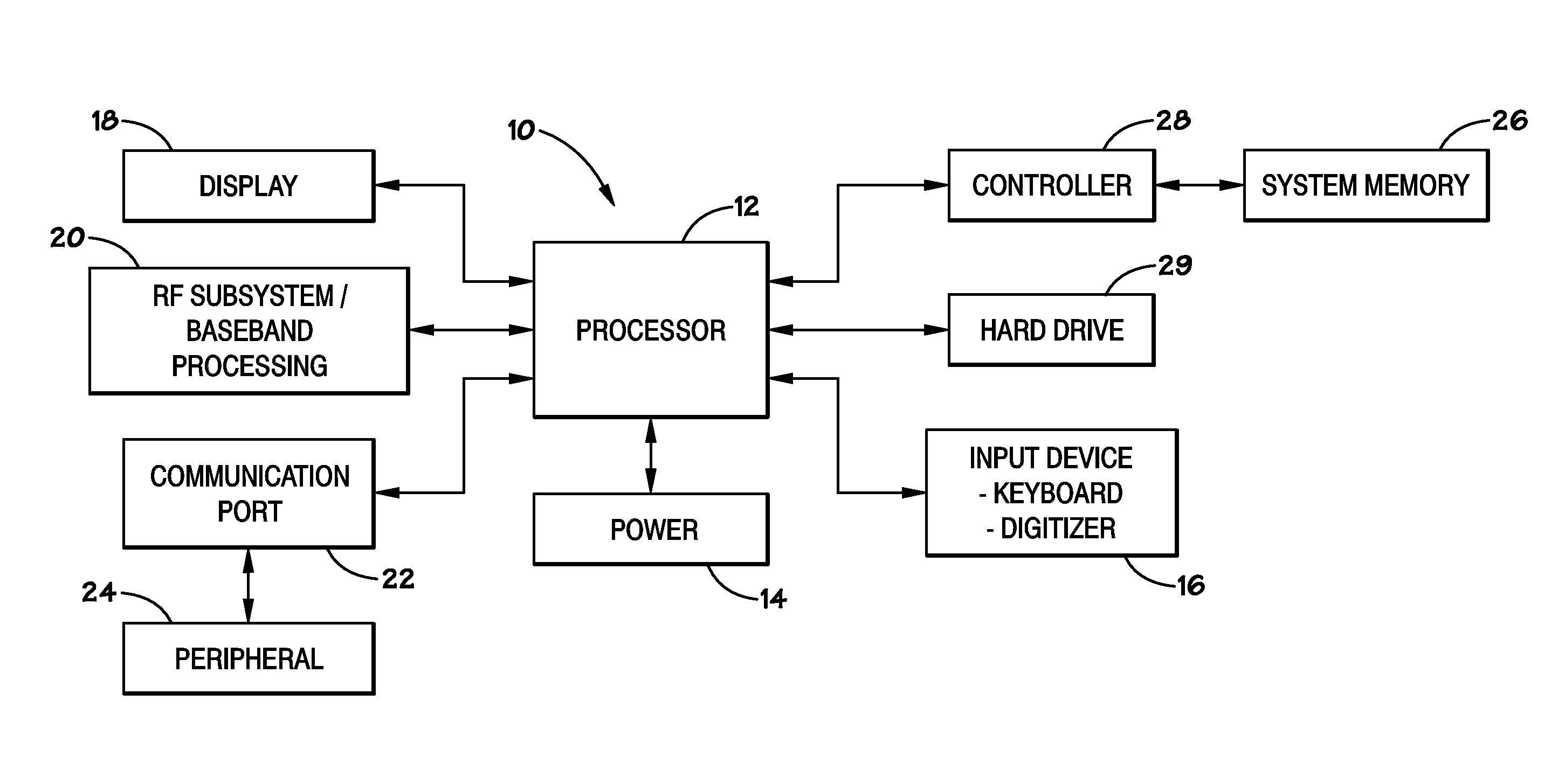 Systems and methods for storing and recovering controller data in non-volatile memory devices