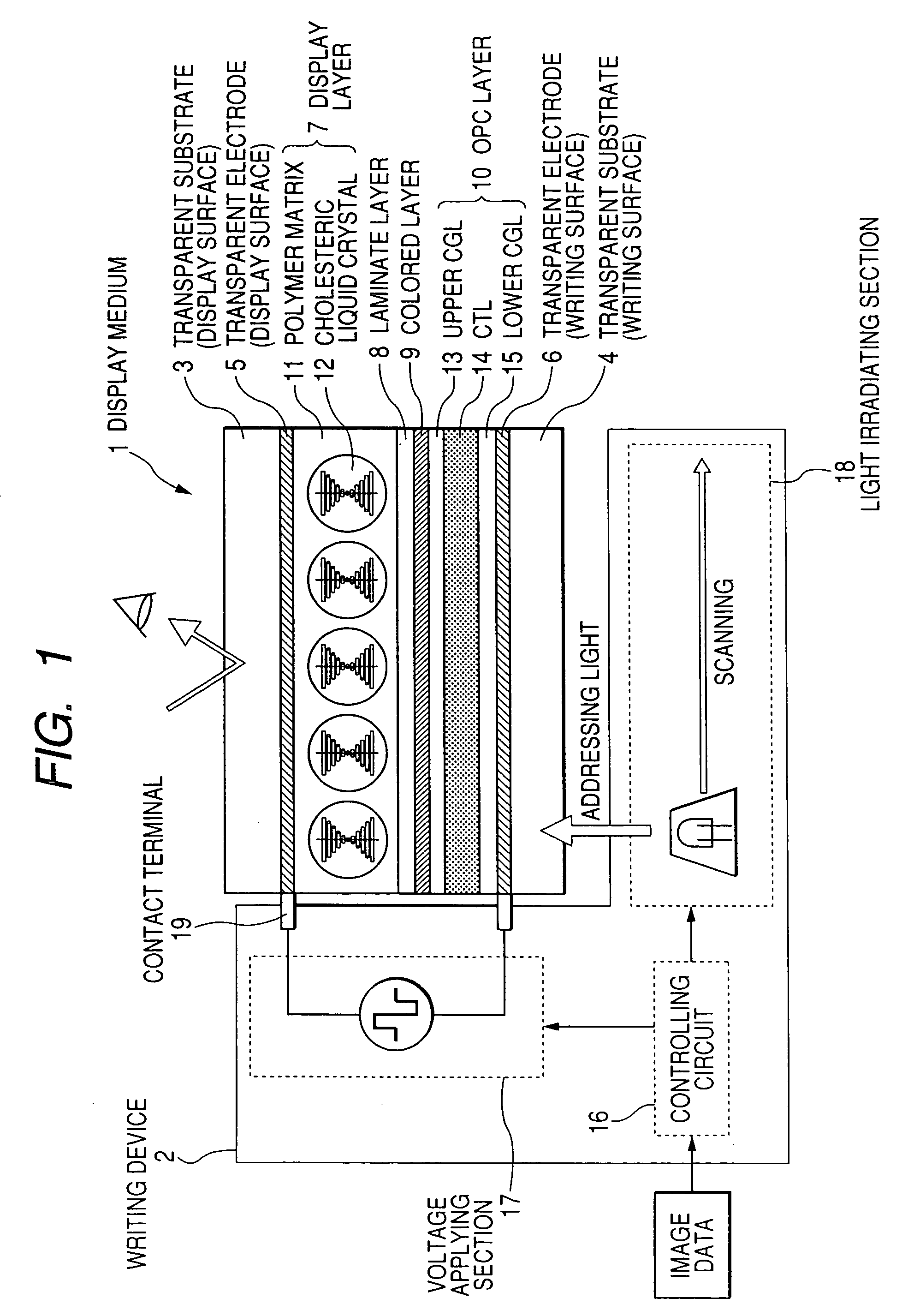Driving method of liquid crystal device and driving device of liquid crystal device
