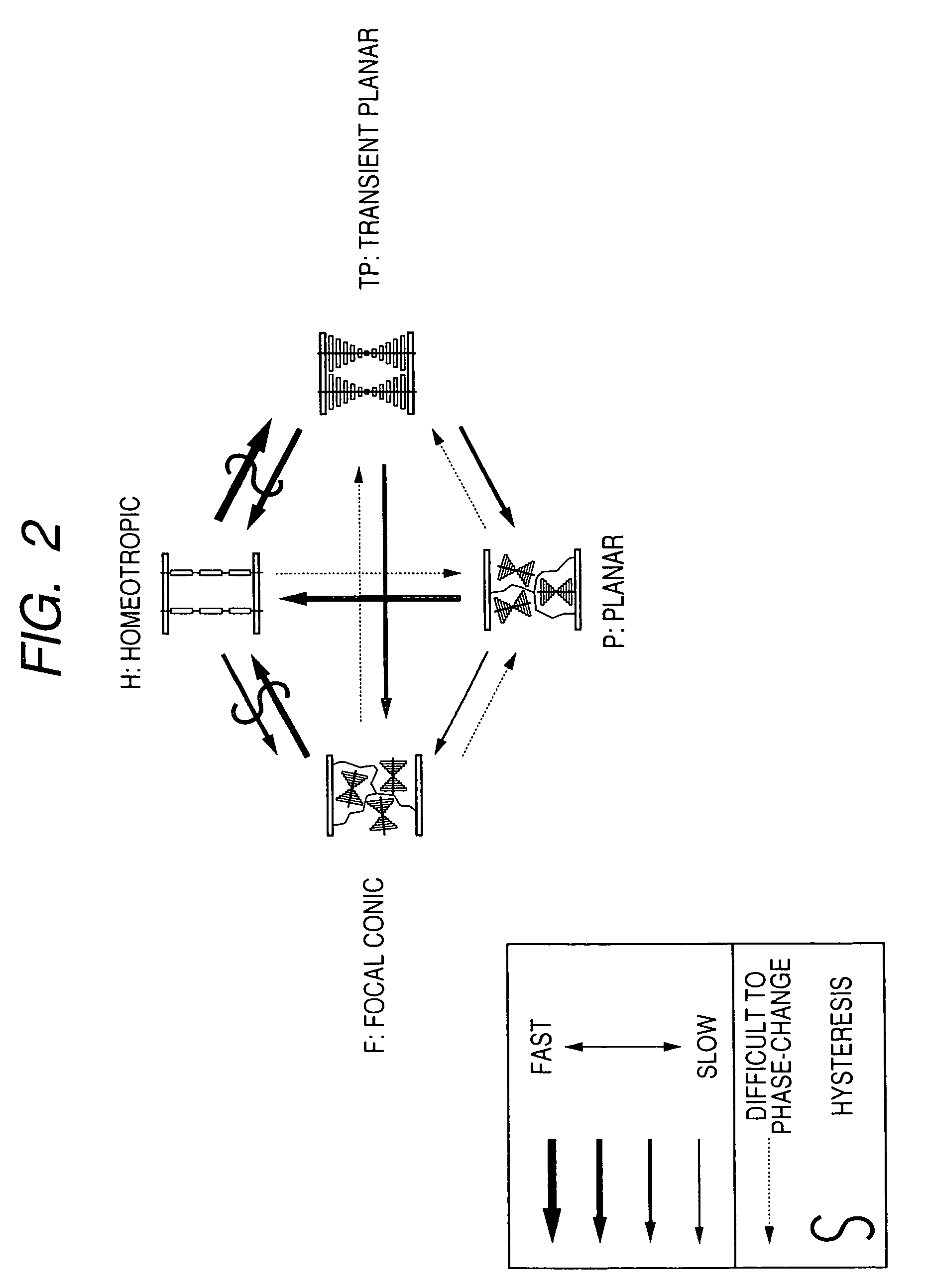 Driving method of liquid crystal device and driving device of liquid crystal device
