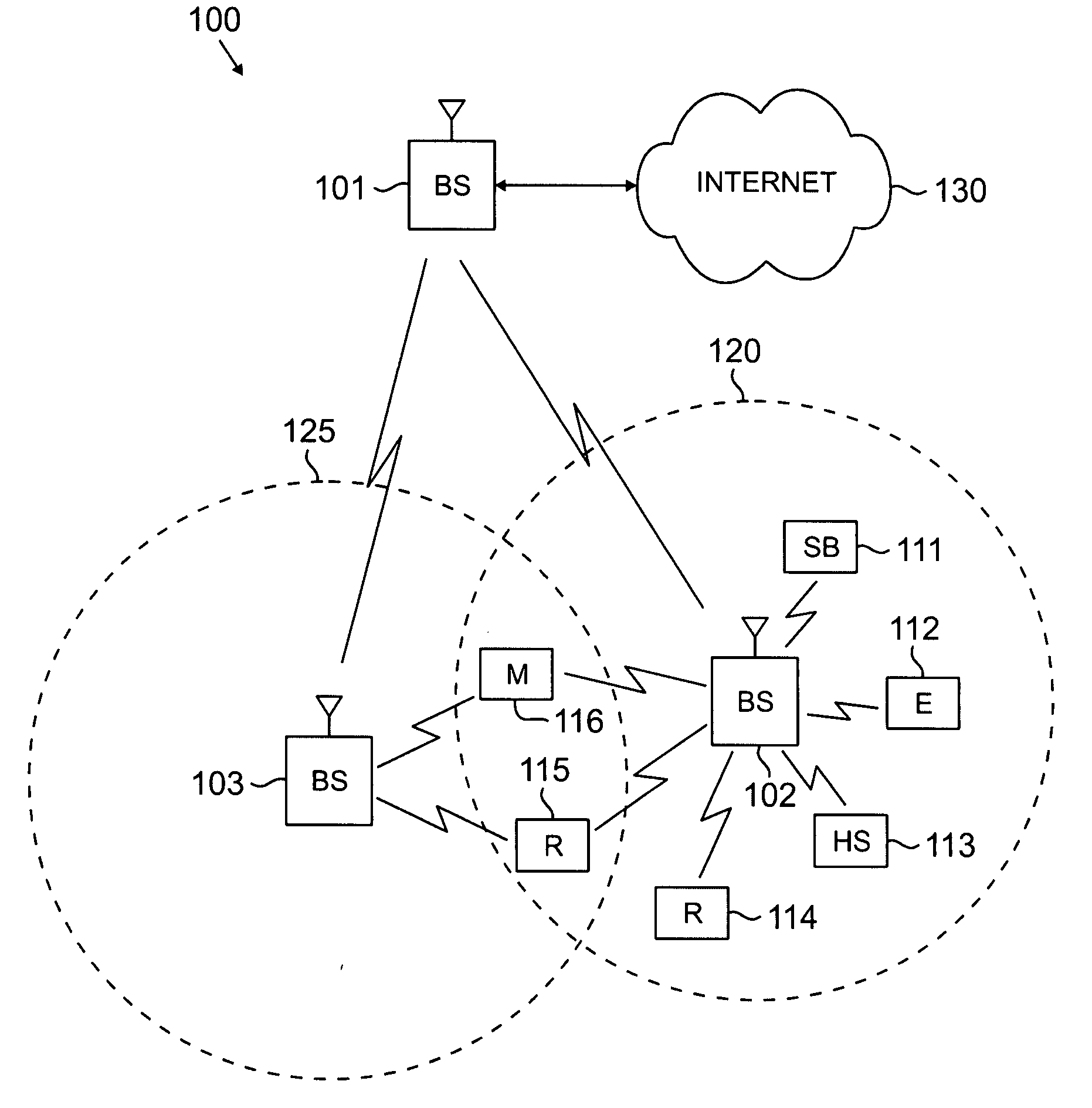 Apparatus and Method For Transmit Diversity And Beamforming In A Wireless Network