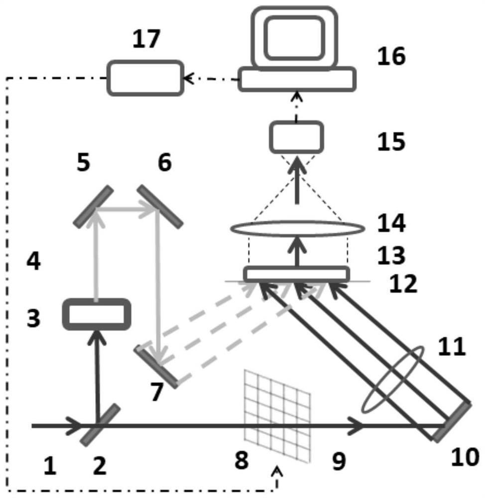 Picosecond window signal-to-noise ratio measuring device based on space-time infinitesimal regulation and control