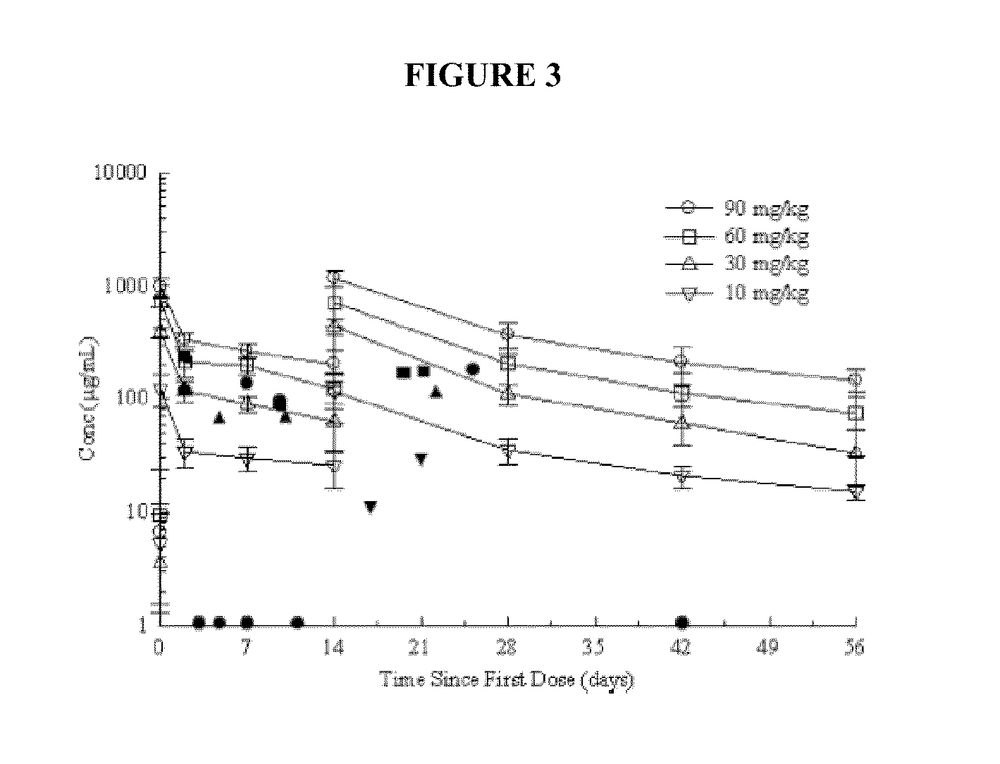 Compositions and methods for prophylactic and therapeutic treatment of infection