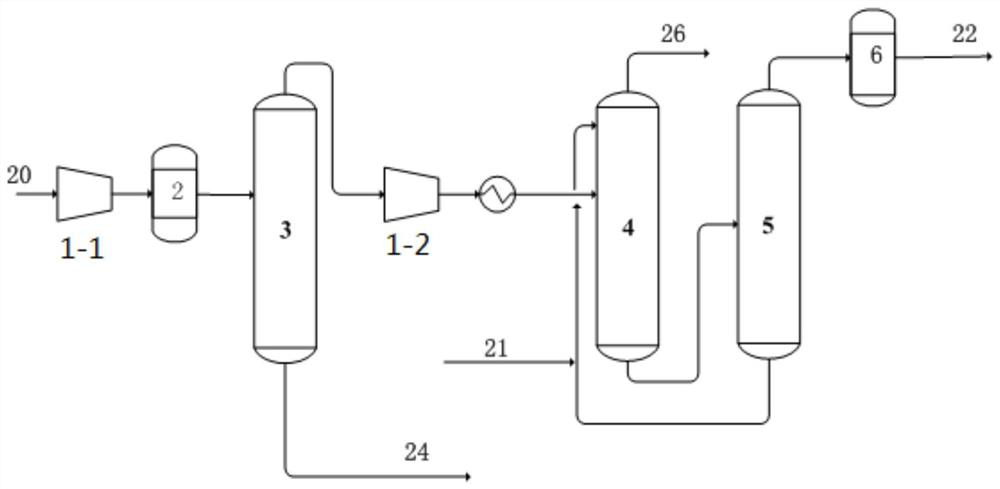 Pyrolysis gas separation system with purification function and utilization method