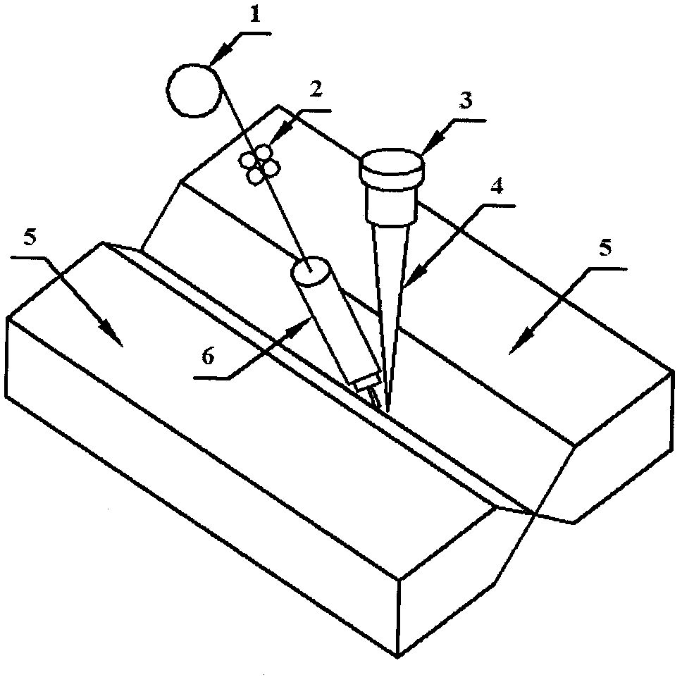 Laser auxiliary consumable electrode arc additive connecting method for high-temperature alloy