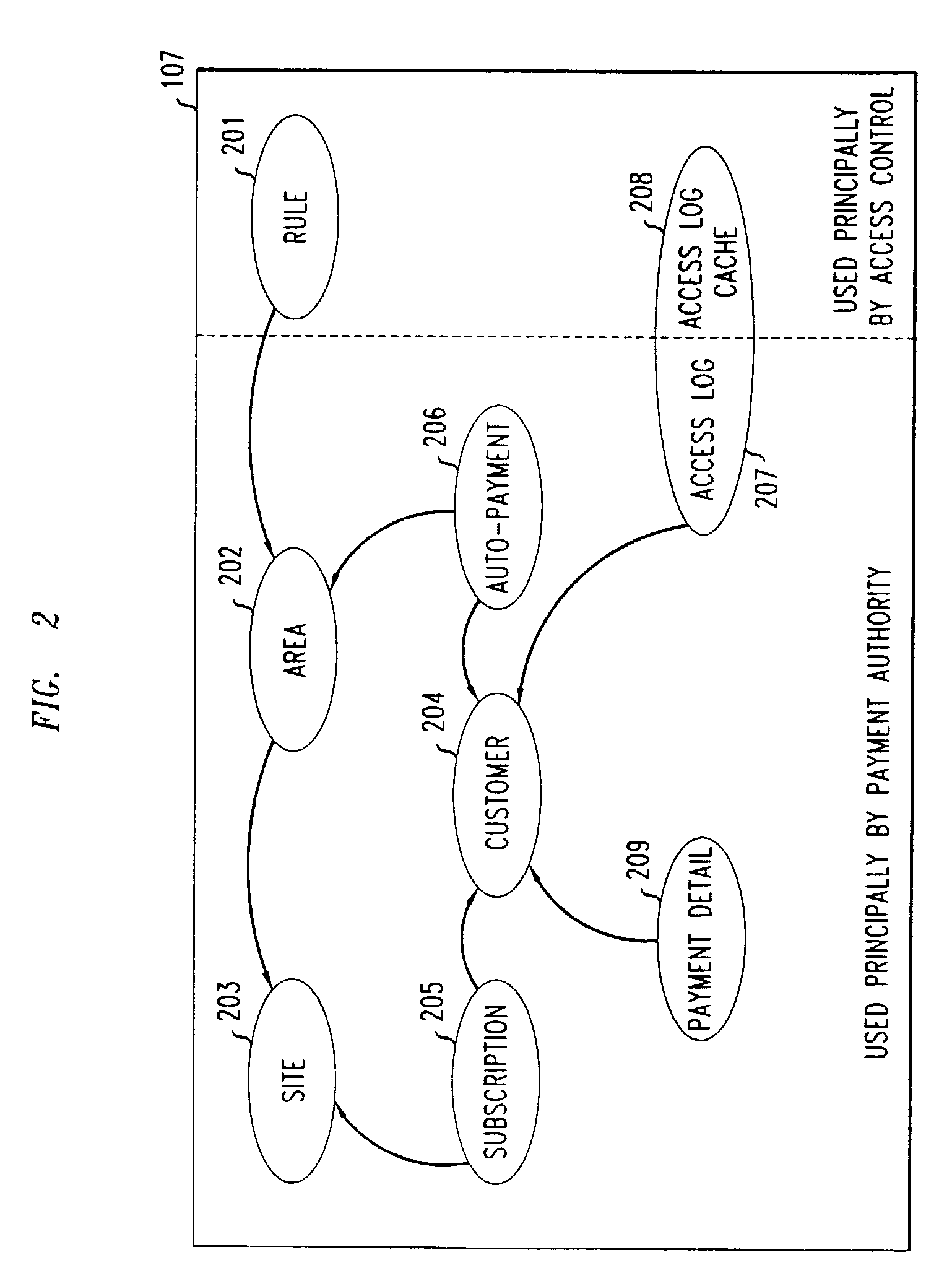Method and apparatus for the payment of internet content