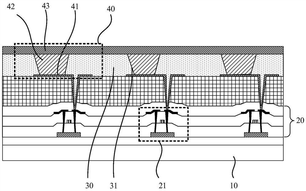 A quantum dot display panel and three-dimensional printing device