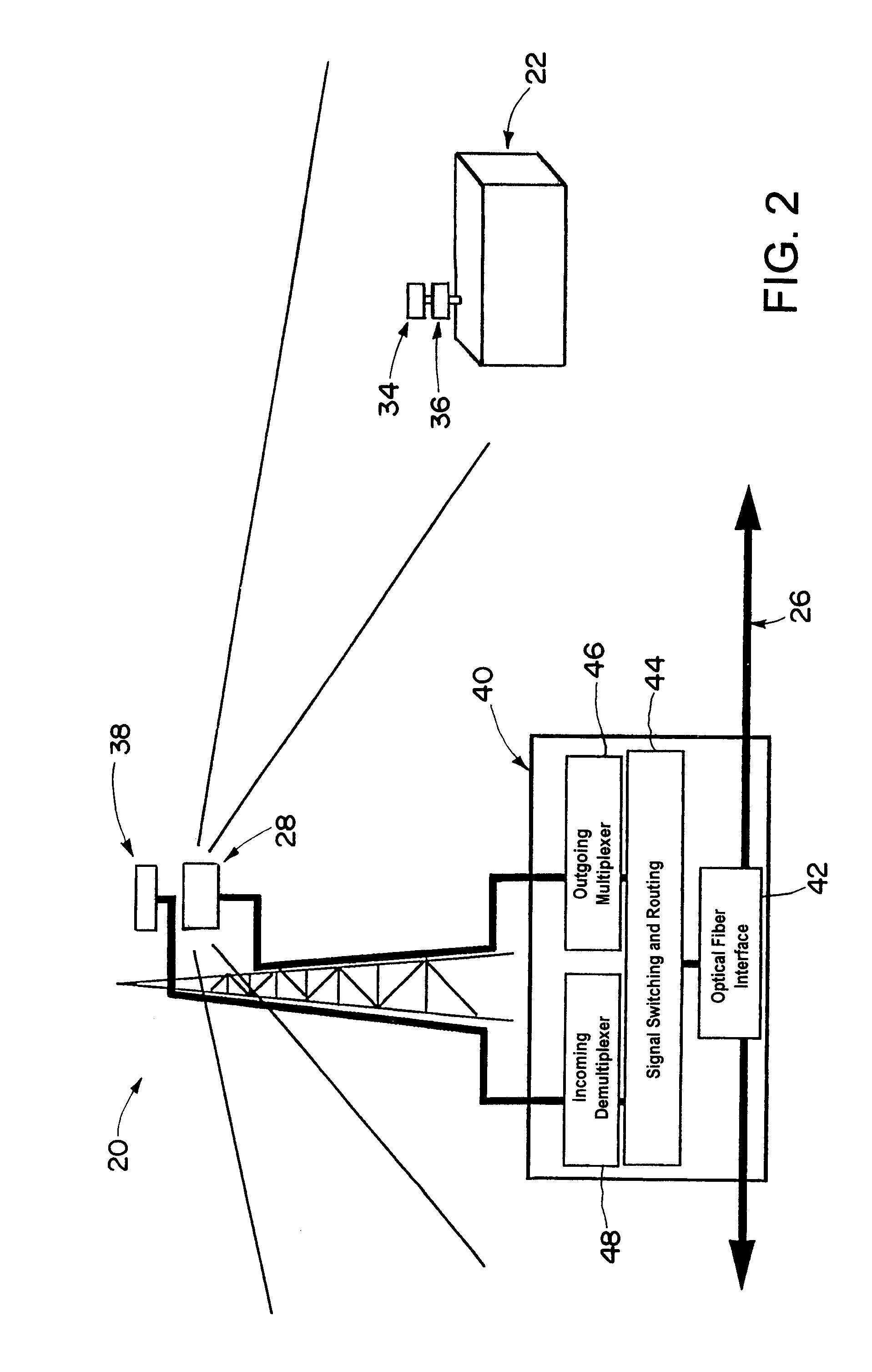 Wireless communication system with high efficiency/high power optical source