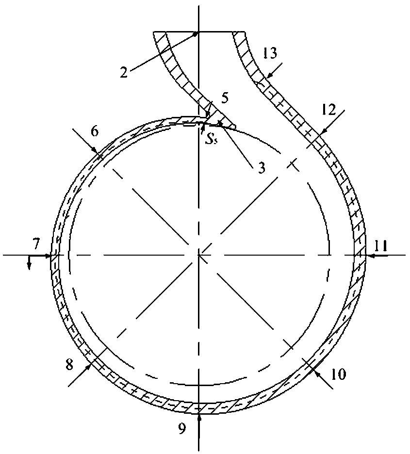 Pumping chamber of centrifugal pump