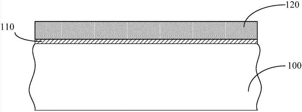 Preparation method of STI (shallow trench isolation) structure