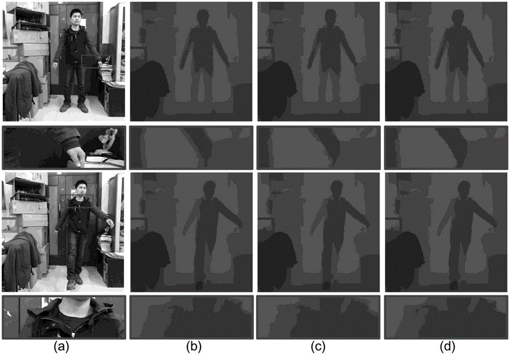 Depth computation reconstruction method combining global modeling with non-local filtration