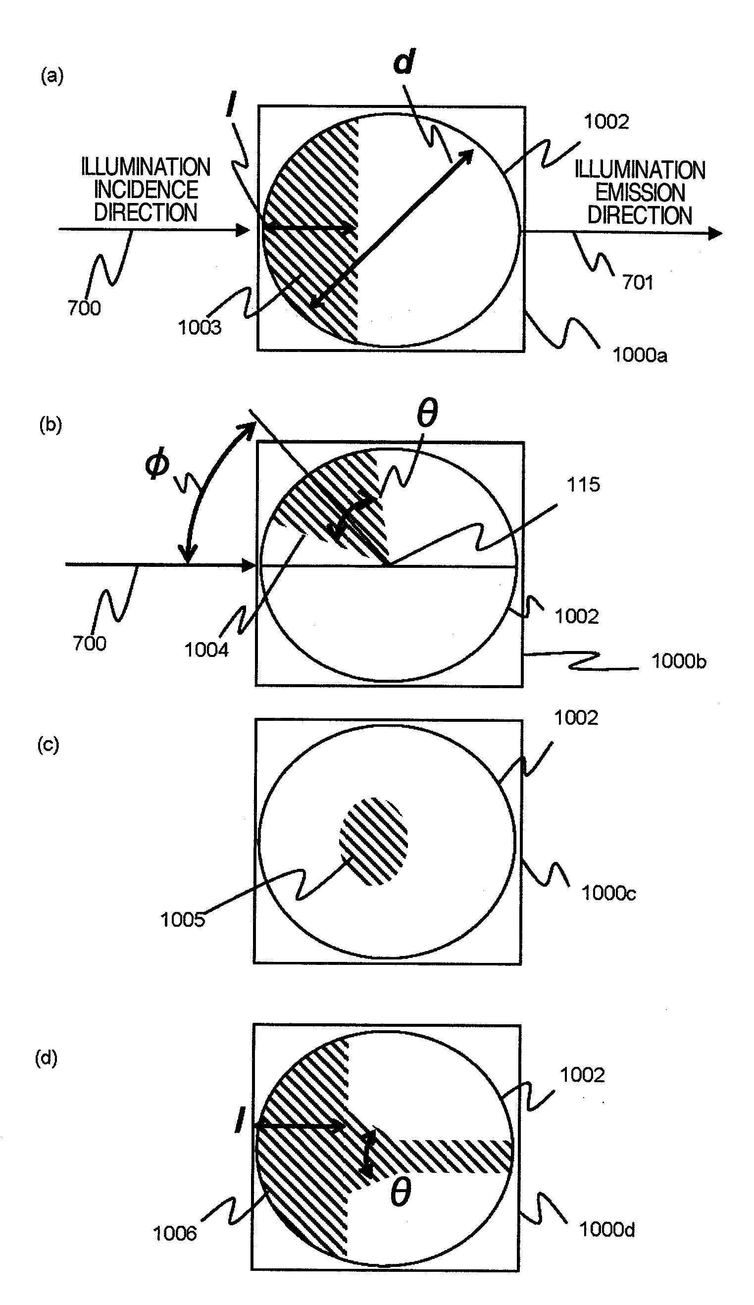 Defect detection method and defect detection device and defect observation device provided with same