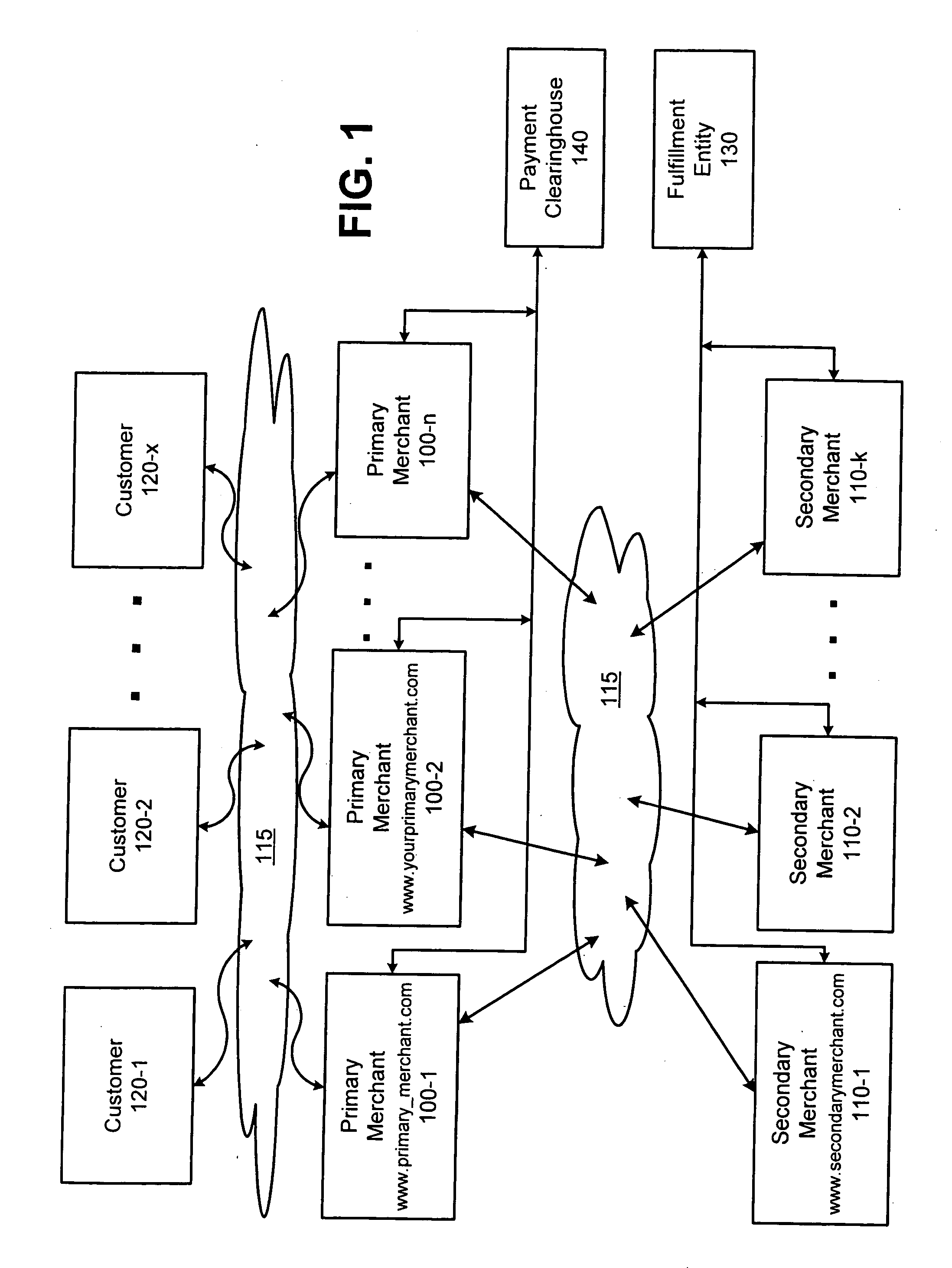 Method and apparatus for relational linking based upon customer activities