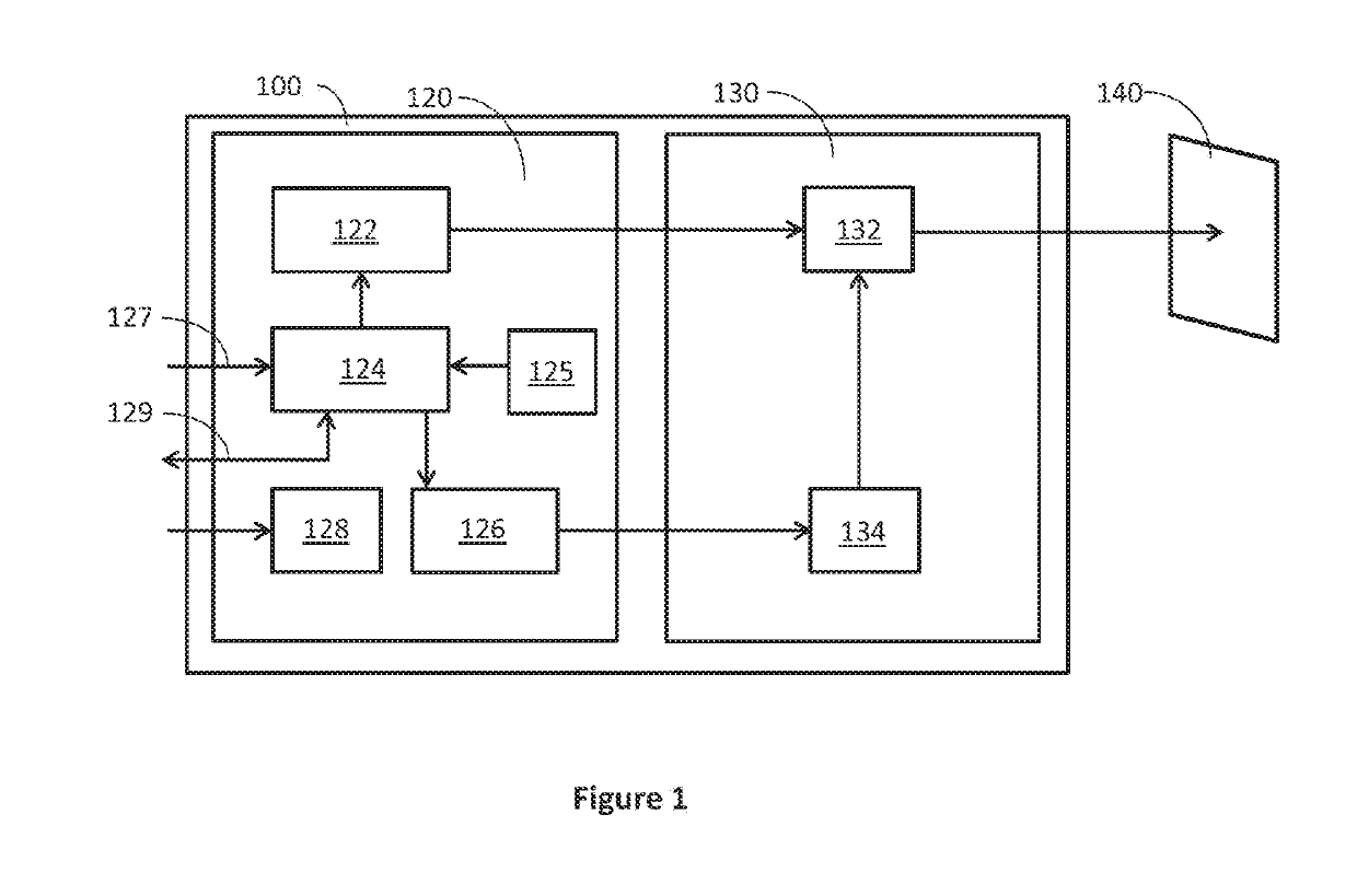 Automotive animated image projector and method of operation